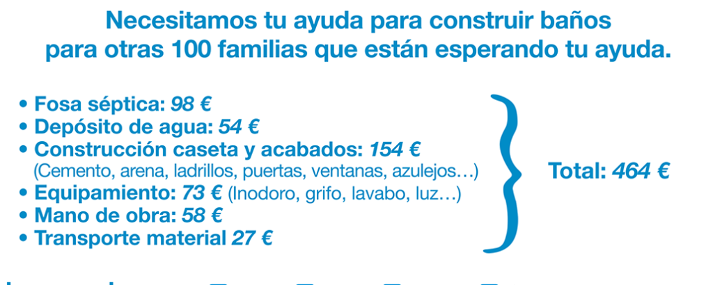 Cambiando vidas en Chilakalapalli